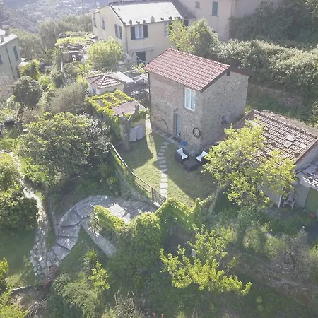 Фермерский дом Casa Olivieri